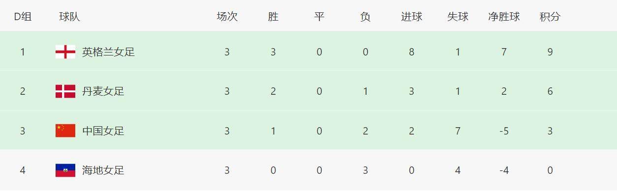 欧美激情视频二区