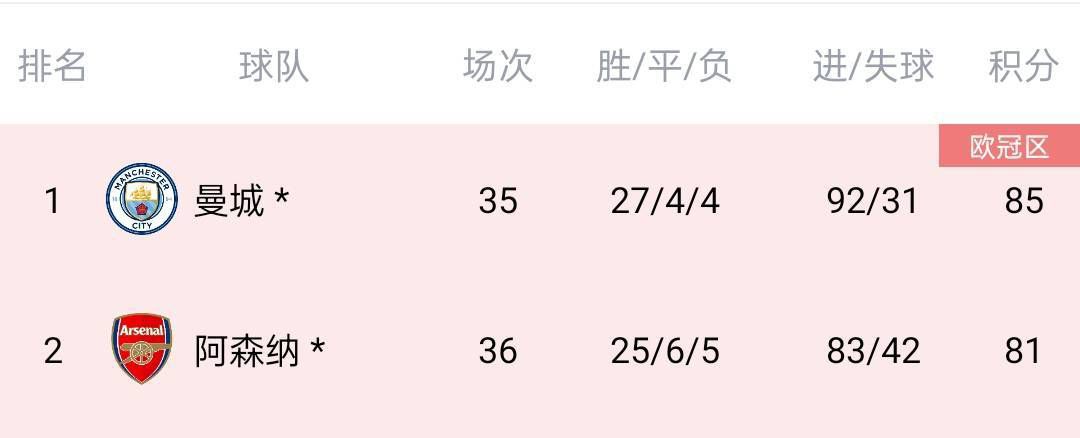 欧美另类一区
