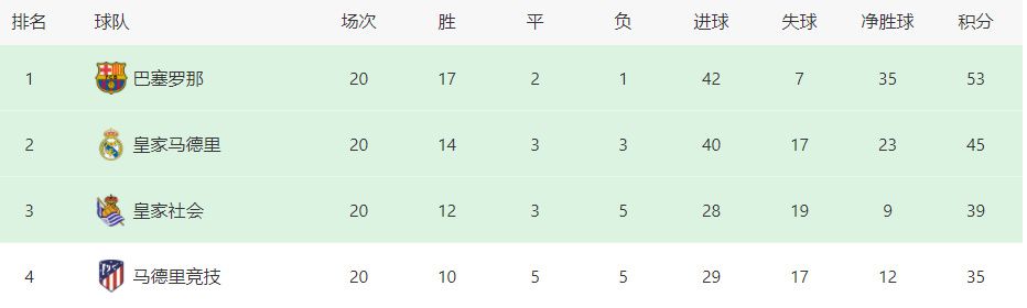一起看网页版本