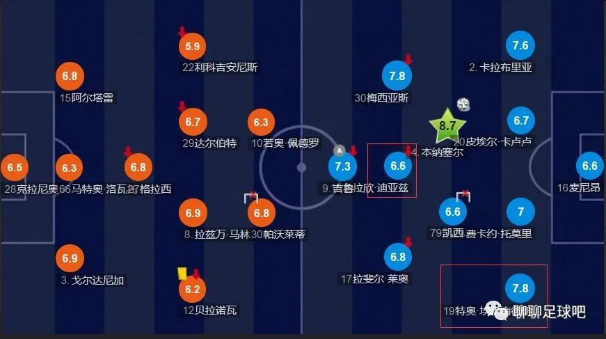 亚洲a视频