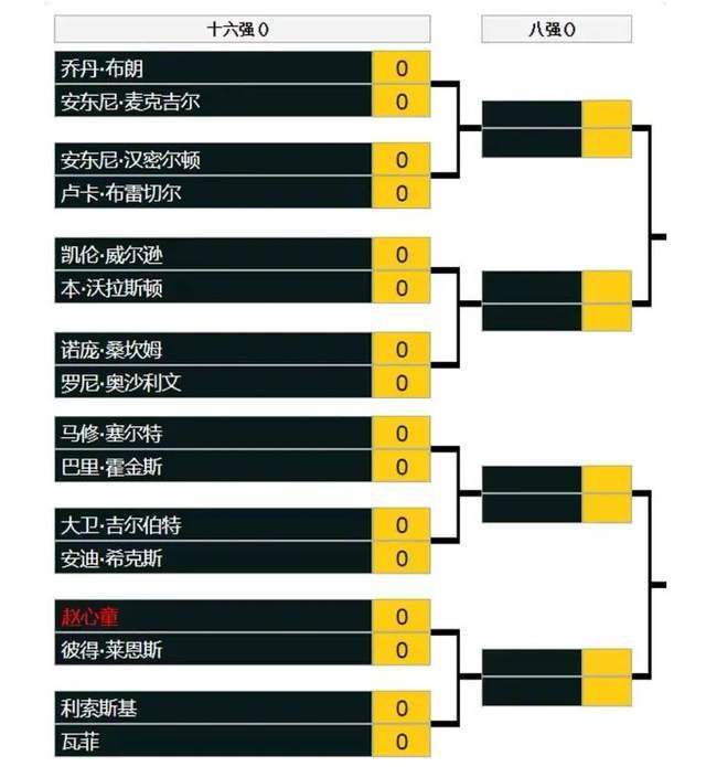 公交车大龟廷进我身体里方晴