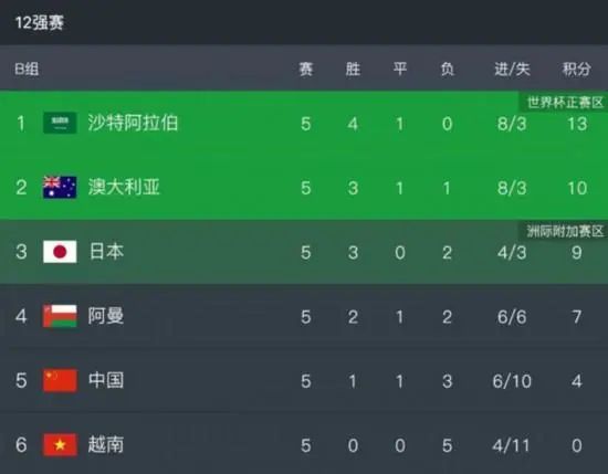 午夜精品一区二区三区在线观看
