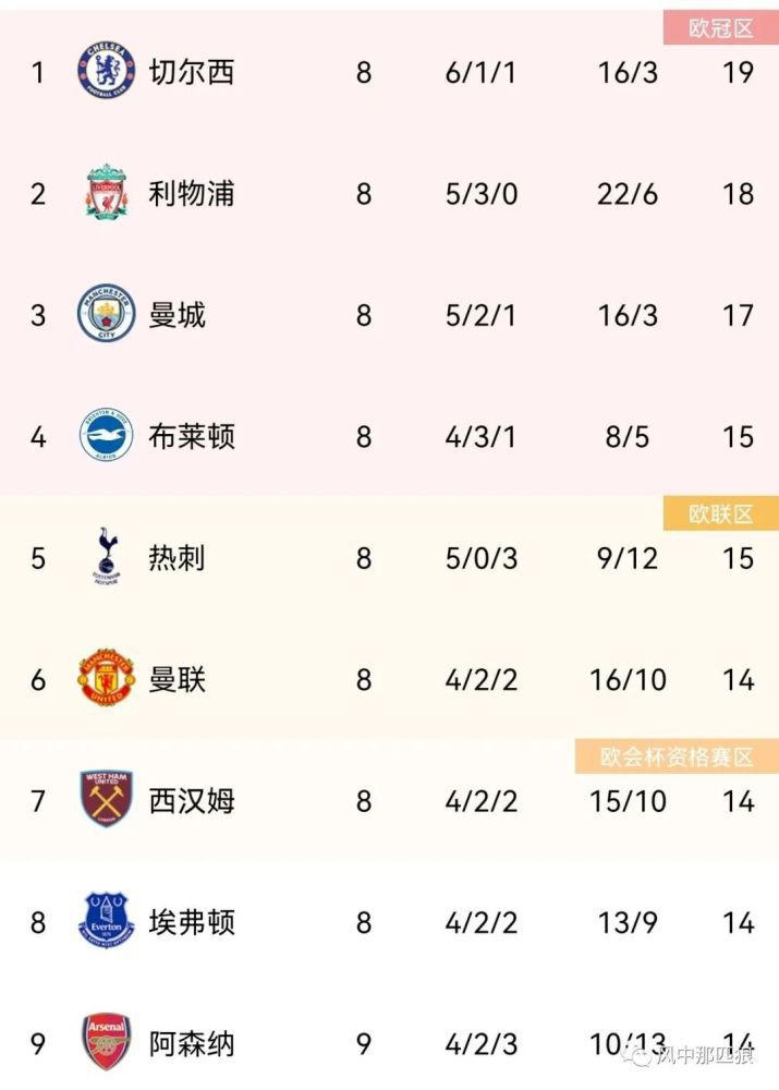 欧美日本一二三区