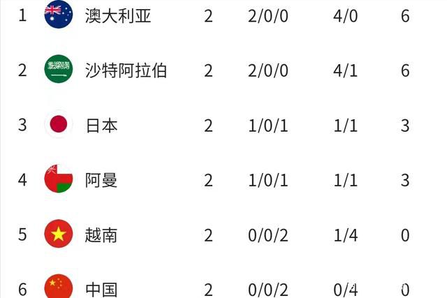 夏暮光